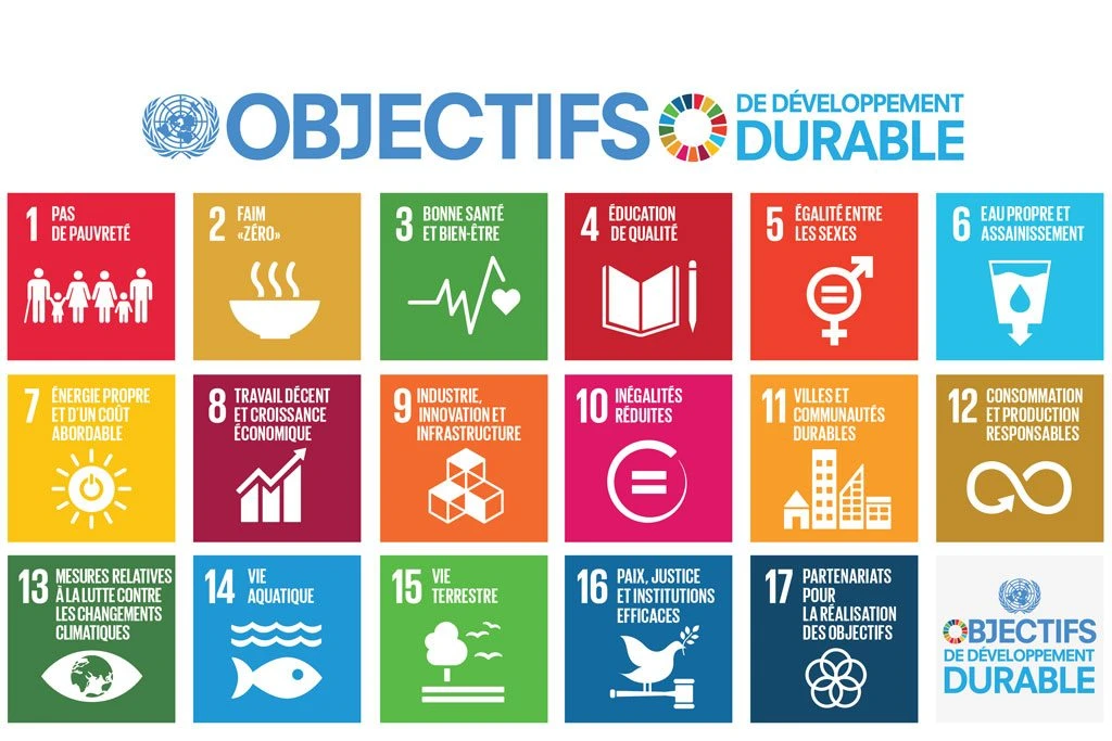 Objectifs de Développement Durable – Nations Unies